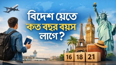 কোন দেশে যেতে কত বছর বয়স ল